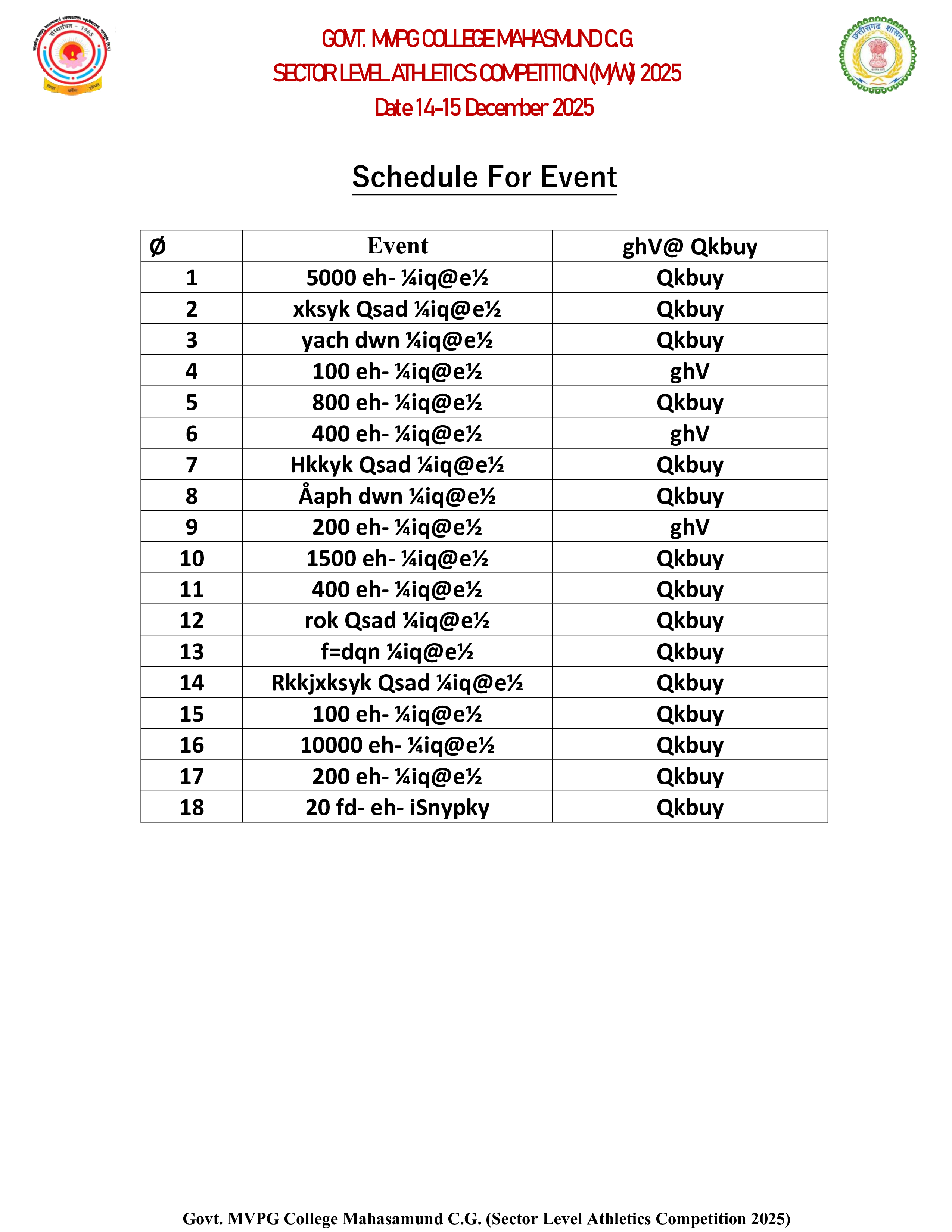 DR. LALENDRA kUMAR TIWARI